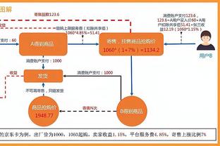 开云在线登录入口